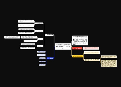 2023哈尔滨工程大学翻译考研复试考什么？满分多少？