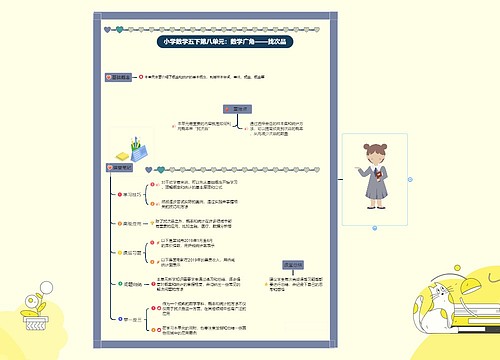 小学数学五年级下册第八单元：数学广角——找次品