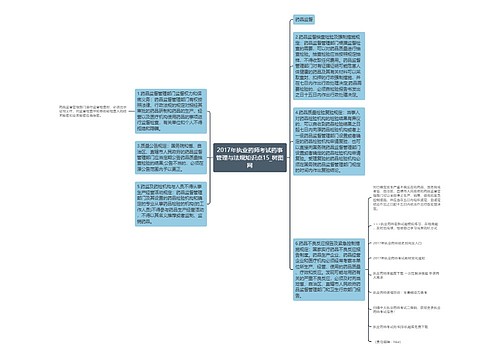 2017年执业药师考试药事管理与法规知识点15