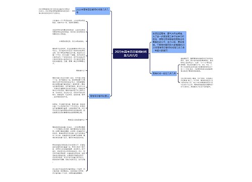 2023年高考百日誓师时间是几月几号