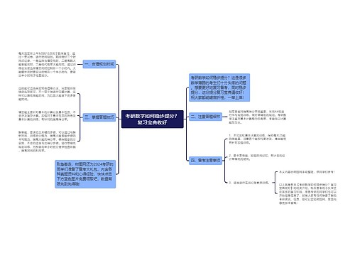 考研数学如何稳步提分？复习宝典收好