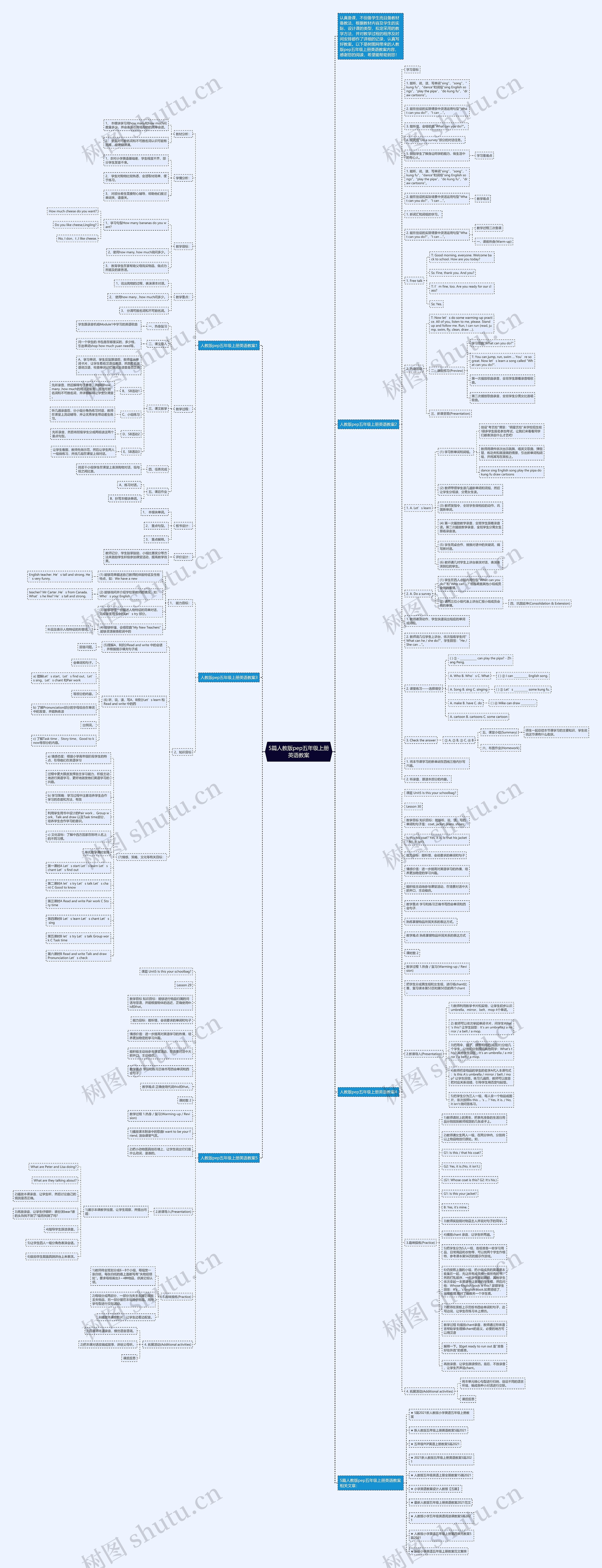 5篇人教版pep五年级上册英语教案思维导图
