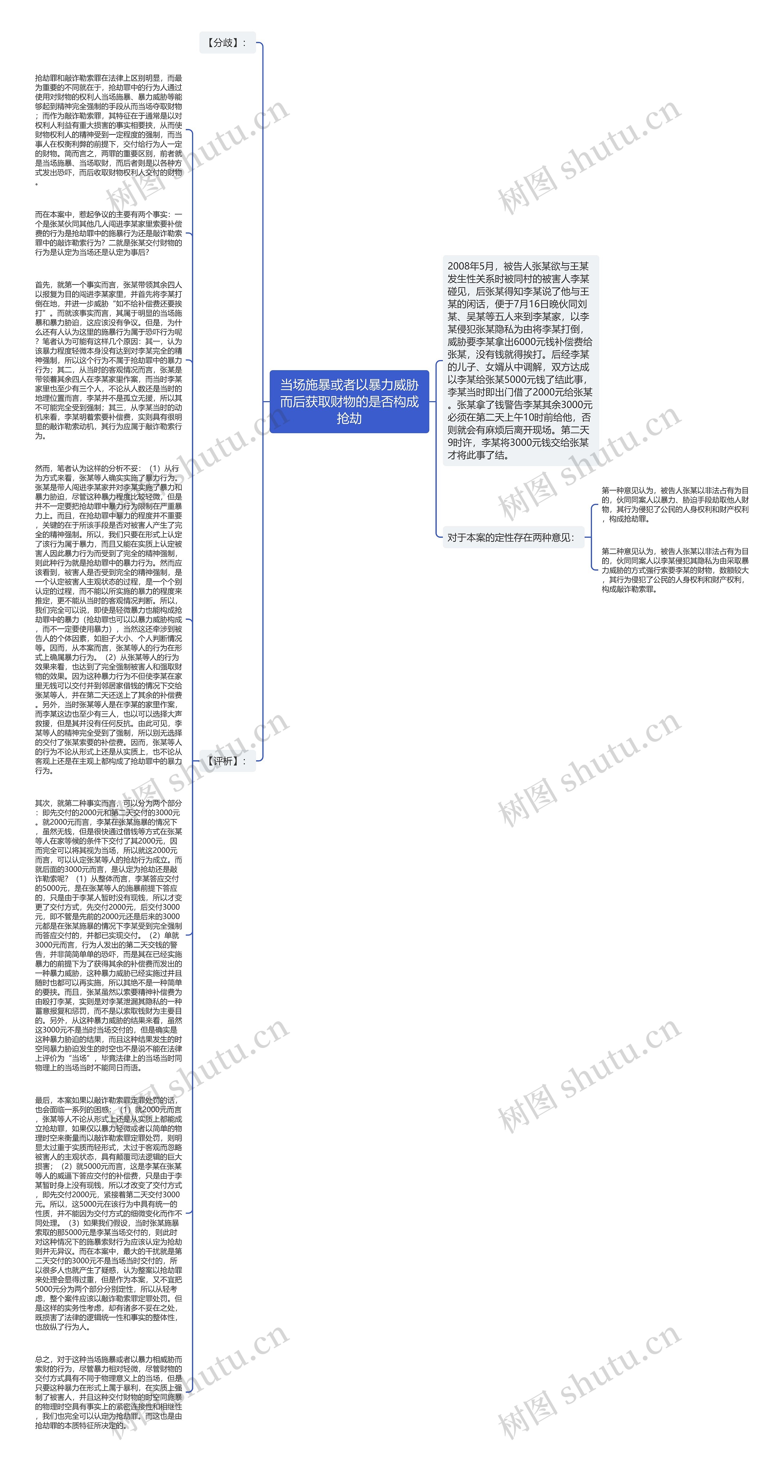 当场施暴或者以暴力威胁而后获取财物的是否构成抢劫