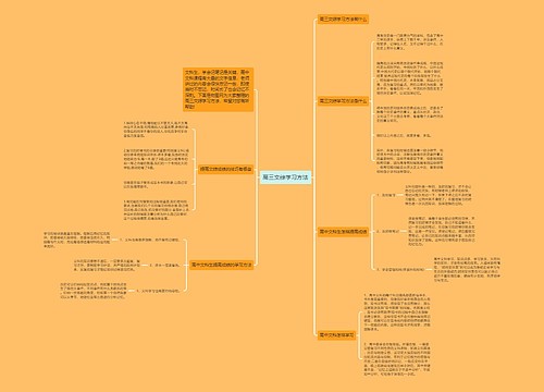 高三文综学习方法