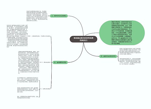 事故鉴定提交的材料和费用承担(2)