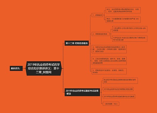 2019年执业药师考试药学综合知识串讲讲义：第十二章