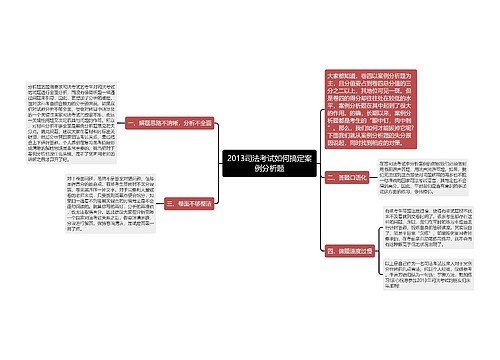 2013司法考试如何搞定案例分析题