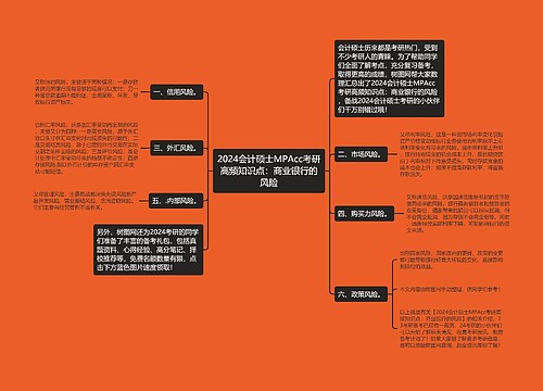 2024会计硕士MPAcc考研高频知识点：商业银行的风险