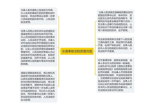 交通事故法院受理范围