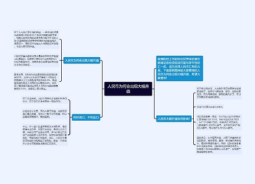 人民币为何会出现大幅升值