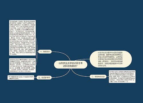 山东农业大学会计硕士考试科目有哪些？