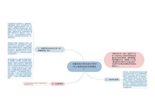 中国石油大学(华东)大学MPAcc考研初试科目有哪些？