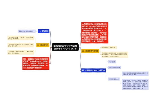 山西师范大学会计考研复试参考书有几本？共3本