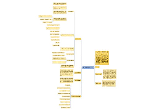 高一数学科学学习方法 高一数学科学学习方法