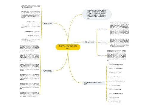 高中学生必知的数学学习方法思维导图