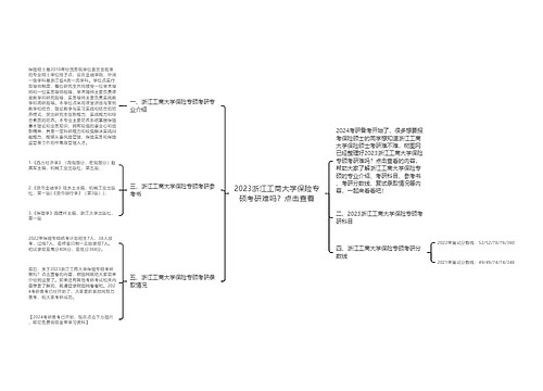 2023浙江工商大学保险专硕考研难吗？点击查看