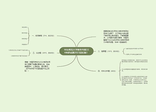 华东师范大学新传专硕334考研试题2023回忆版！