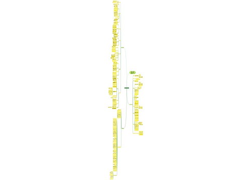 初二年级上册数学知识点总结