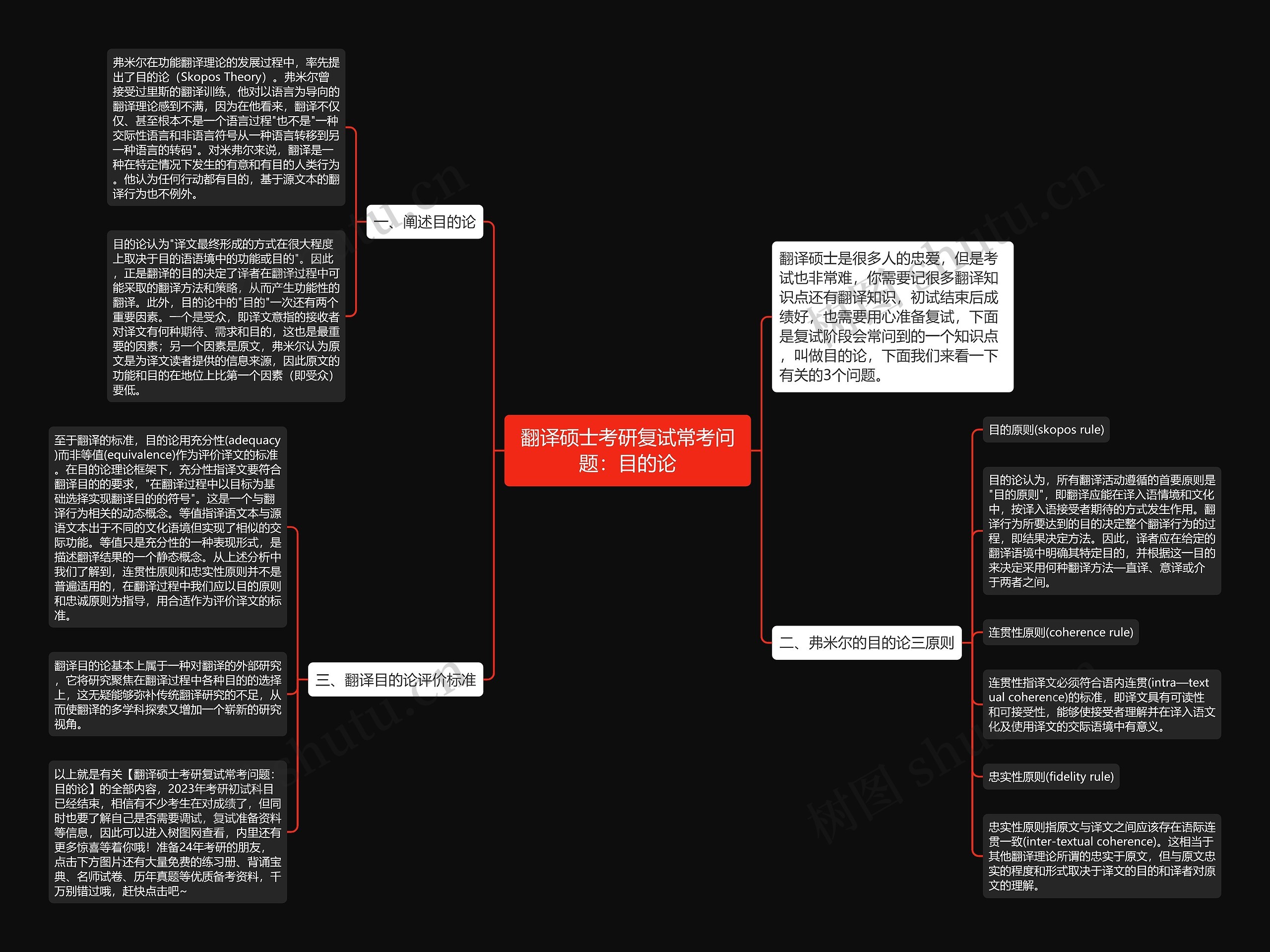 翻译硕士考研复试常考问题：目的论