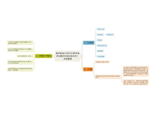 南京邮电大学2023新传考研试题440回忆版发布！学姐整理