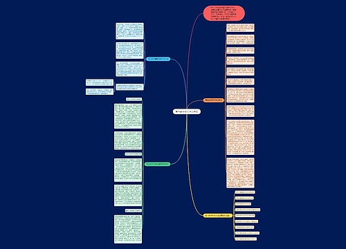 高三数学学习方法总结思维导图