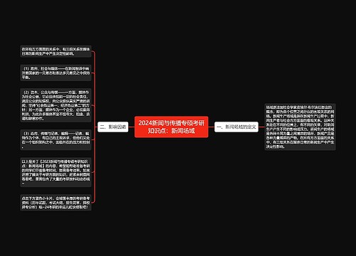 2024新闻与传播专硕考研知识点：新闻场域