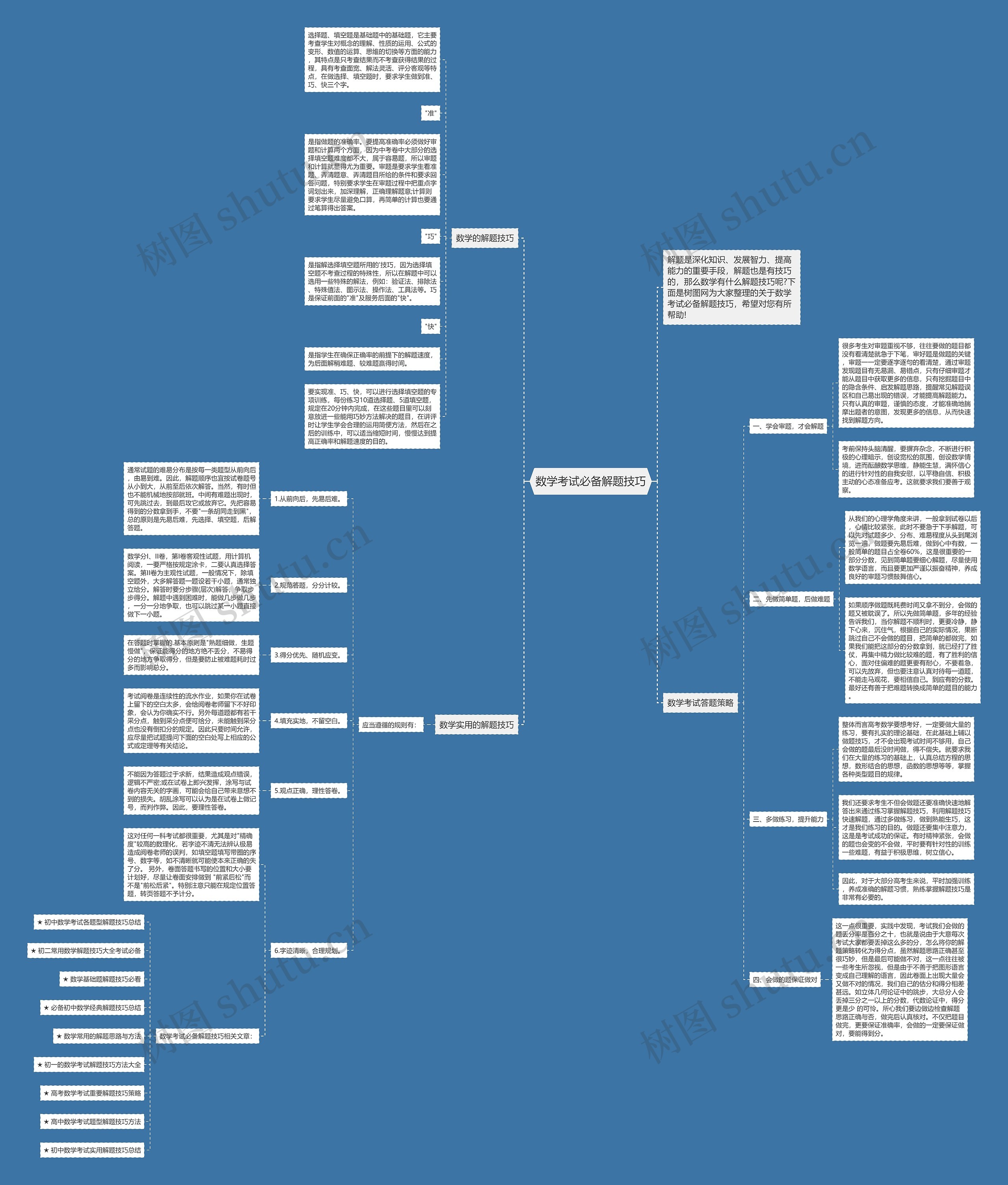数学考试必备解题技巧 数学考试必备解题技巧