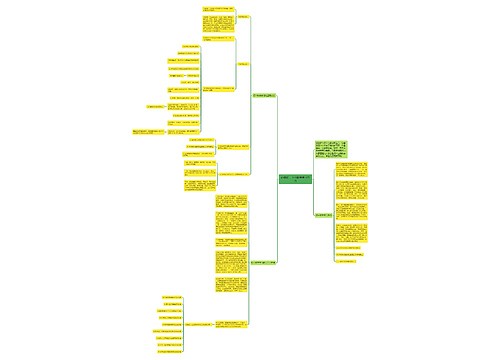 必看初一上册数学学习方法 必看初一上册数学学习方法