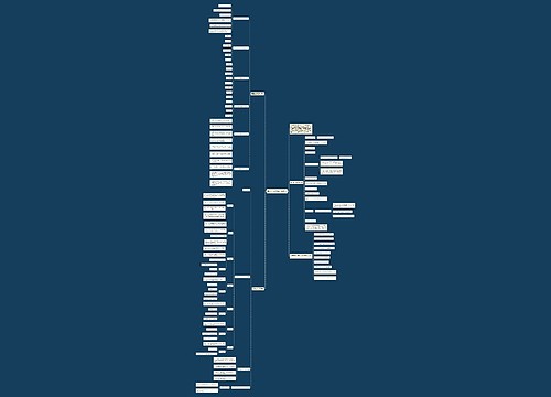 高考考前必看数学知识点 高考考前必看数学知识点