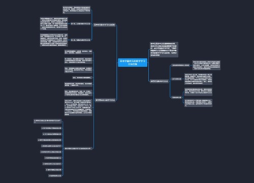高考学霸状元的数学学习方法经验 高考学霸状元的数学学习方法经验