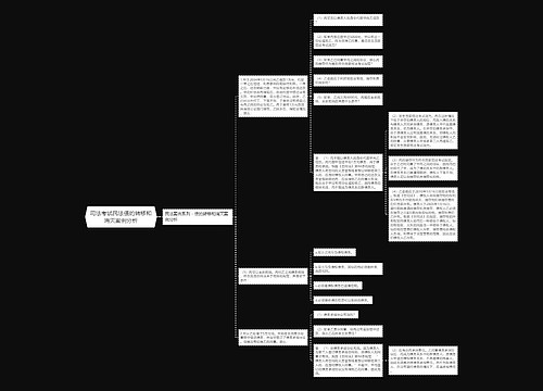 司法考试民法债的转移和消灭案例分析