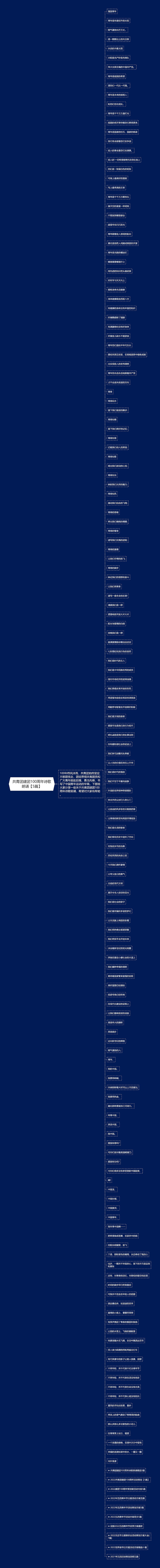共青团建团100周年诗歌朗诵【5篇】