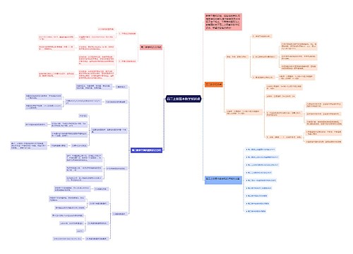 高二上册基本数学知识点 高二上册基本数学知识点