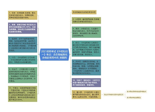 2021药师考试《中药知识一》考点：含生物碱类化合物的常用中药