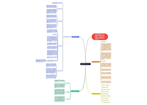 高中数学学习方法2021