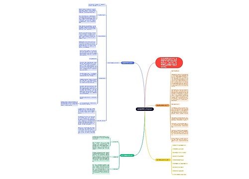 高中数学学习方法2021 高中数学学习方法2021