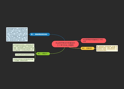 执业药师考试中药鉴定的三个学习方法