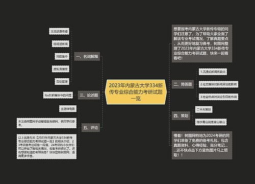 2023年内蒙古大学334新传专业综合能力考研试题一览