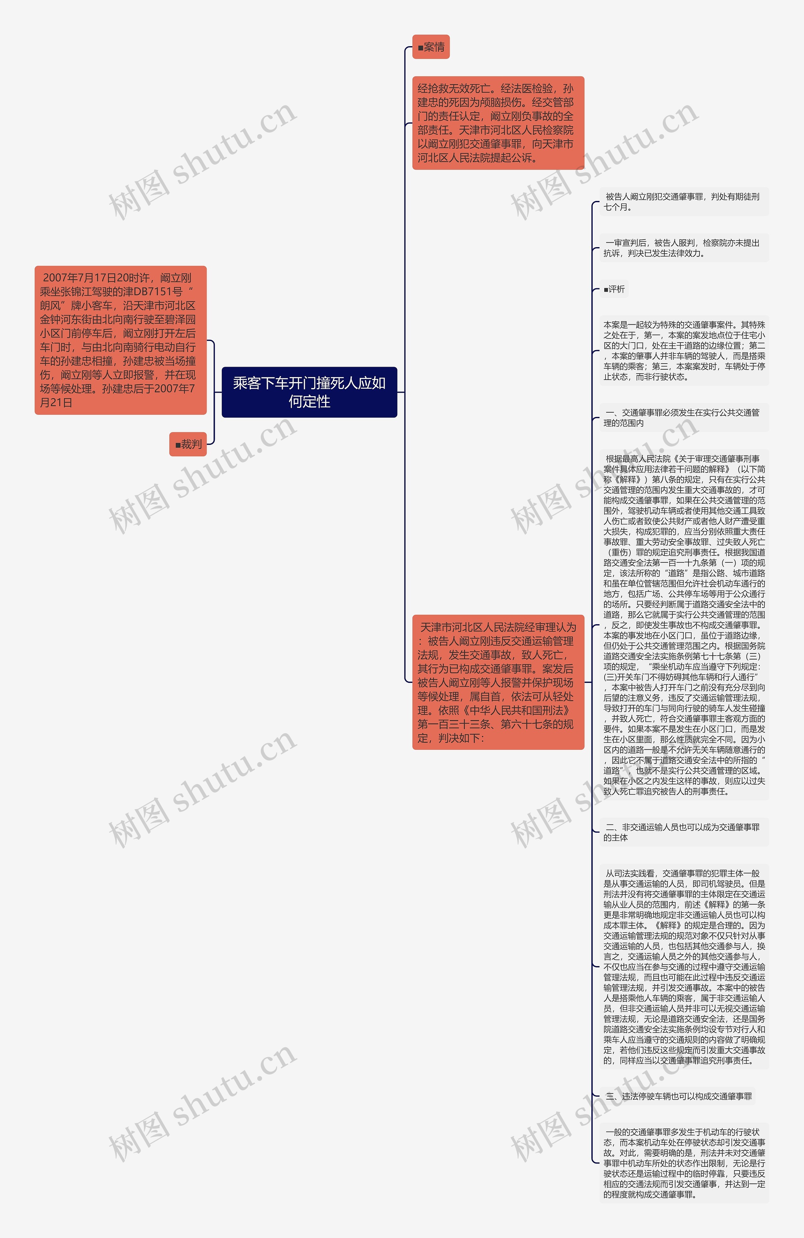 乘客下车开门撞死人应如何定性