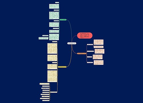 特殊的数学学习方法 特殊的数学学习方法