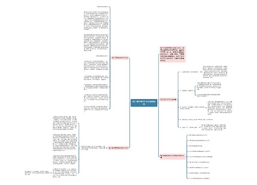 高三数学的学习方法和技巧 高三数学的学习方法和技巧