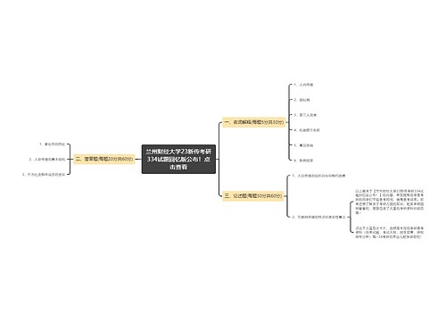 兰州财经大学23新传考研334试题回忆版公布！点击查看