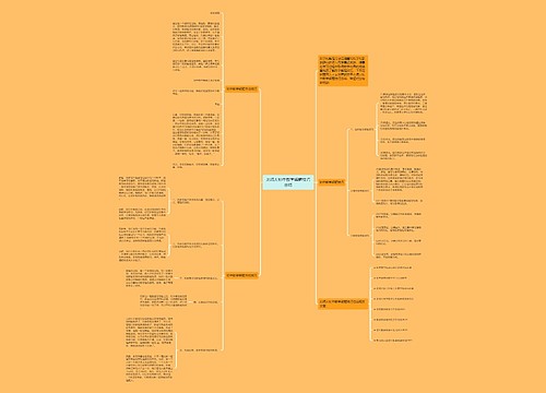 北师大初中数学解题技巧总结思维导图