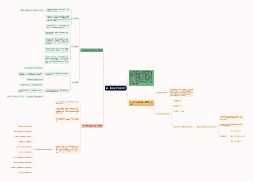 初一数学必考的知识点思维导图