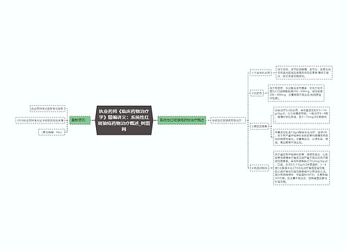 执业药师《临床药物治疗学》精编讲义：系统性红斑狼疮药物治疗概述