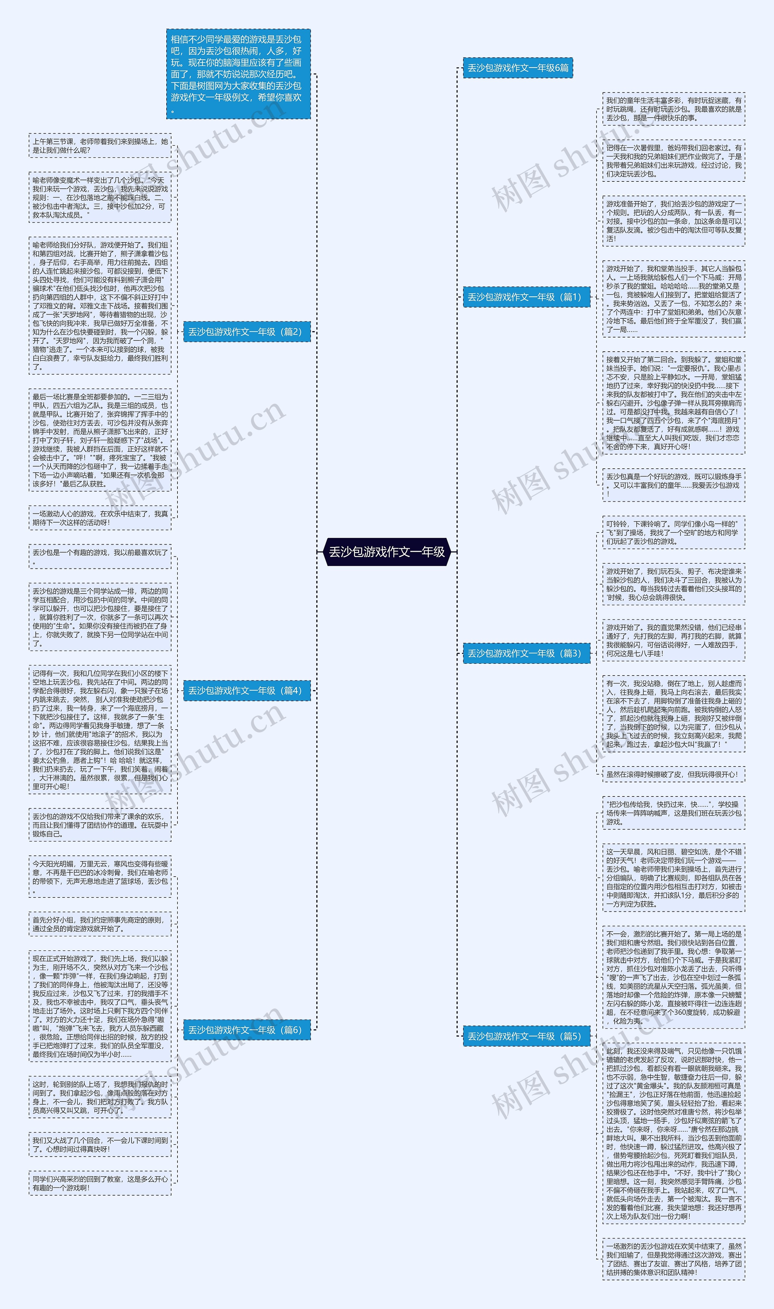 丢沙包游戏作文一年级思维导图