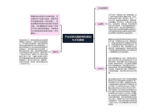 子女抚养问题的有利原则与不利原则