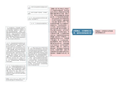 质量确定、合同解除及变更、债权的转移案例分析