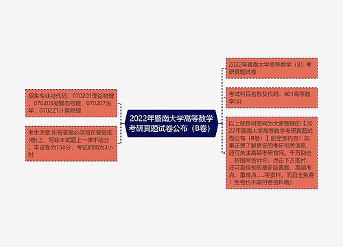 2022年暨南大学高等数学考研真题试卷公布（B卷）