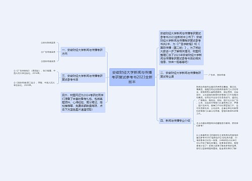 安徽财经大学新闻与传播考研复试参考书2023全新版本